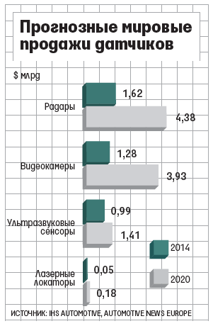 автопилот.png автопилот.png