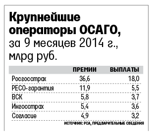 ОСАГО.png ОСАГО.png