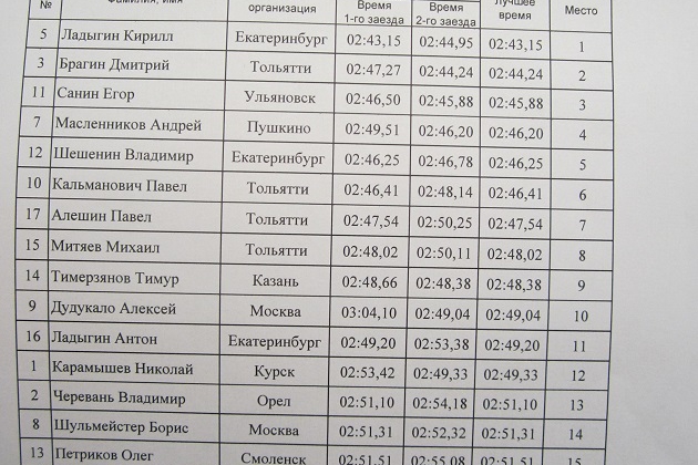Гонки_13.JPG