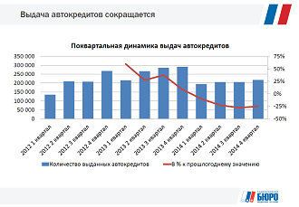 АВТОСТАТ_Конференция_Волков_1.png