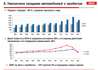 АВТОСТАТ_Конференция_Мирошников_2.png АВТОСТАТ_Конференция_Мирошников_2.png