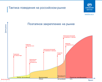 АВТОСТАТ_Конференция_Штода_2.png АВТОСТАТ_Конференция_Штода_2.png