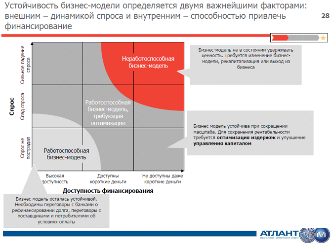 АВТОСТАТ_Конференция_Савицкий.png АВТОСТАТ_Конференция_Савицкий.png