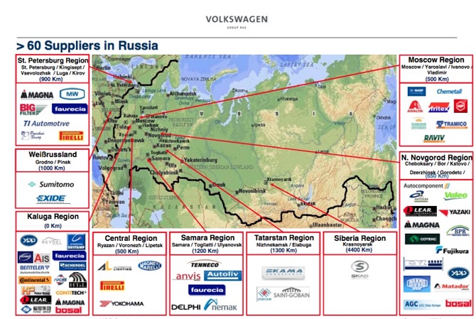 Карта поставщиков России.jpg