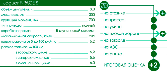 Низ+ттх+оценка_.jpg