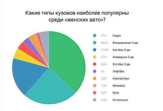 Диаграмма.jpg Диаграмма.jpg