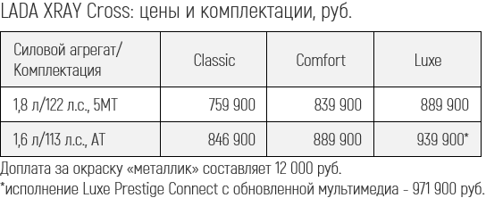 Таблица-комплектаций.gif