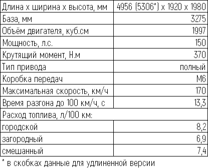 ТТХ ТТХ.png