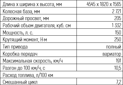 ТТХ ТТХ.png