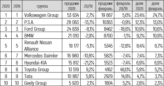 таблица-2.png