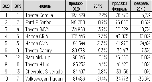 таблица.png