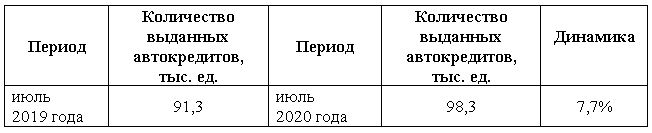Таблица 1.JPG