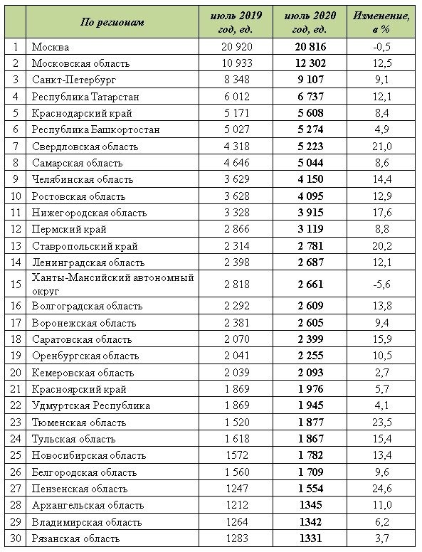 Таблица 4_1.JPG