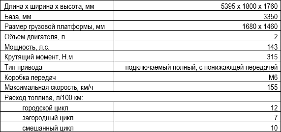 ттх.png ттх.png