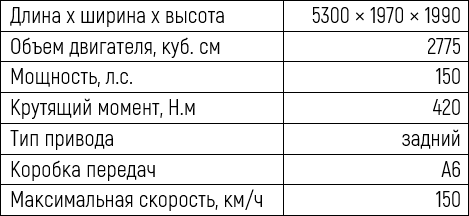 ТТХ.png