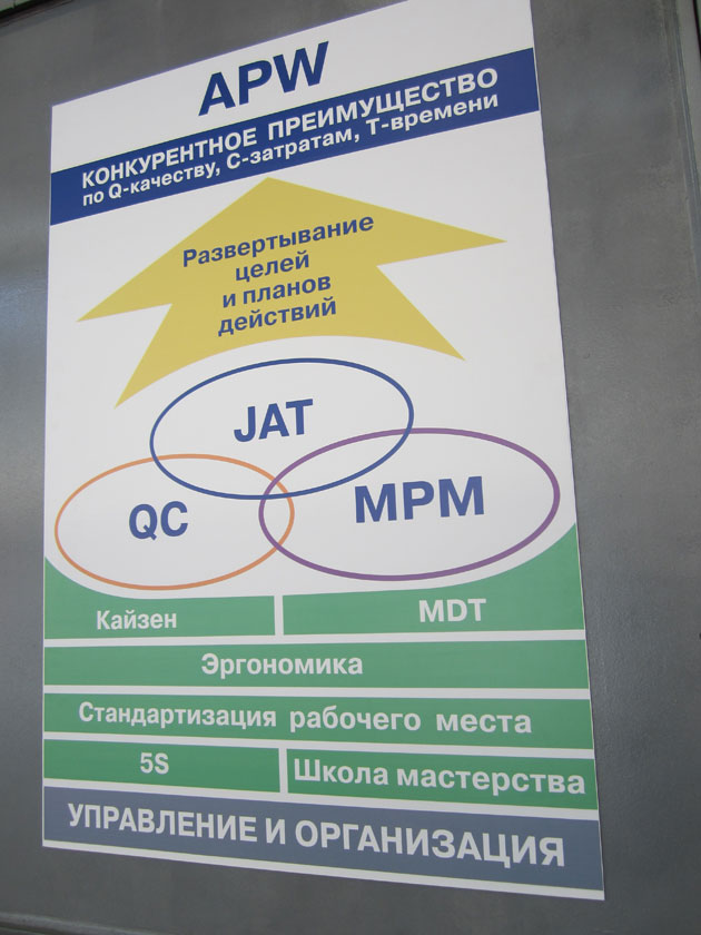 LADA_Largus_Q.jpg LADA_Largus_Q.jpg