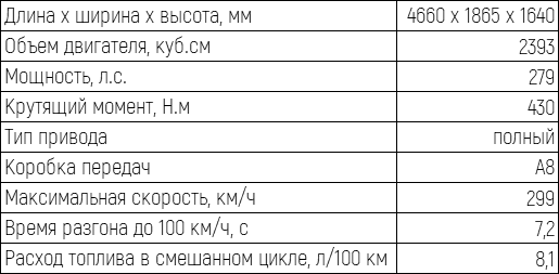 ТТХ ТТХ.png