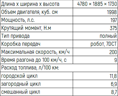 ТТХ ТТХ.png