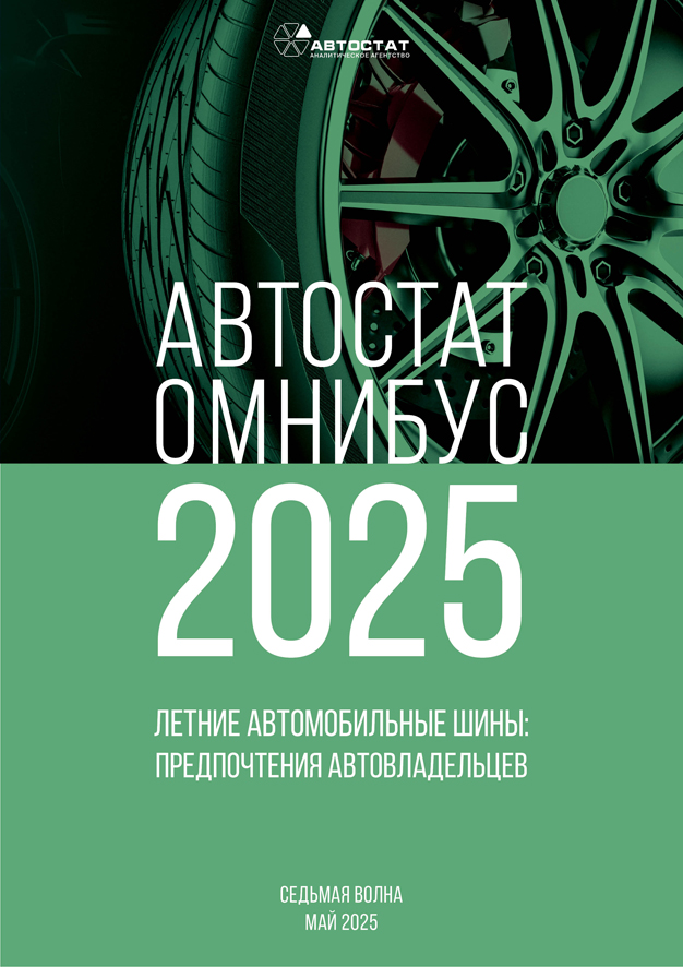 АВТОСТАТ ОМНИБУС &ndash; 2025. Летние автомобильные шины: предпочтения автовладельцев (седьмая волна)