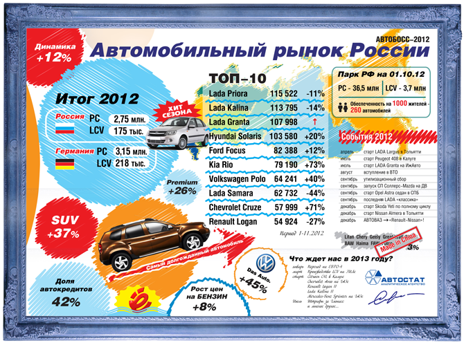 autoboss-itogi.png autoboss-itogi.png