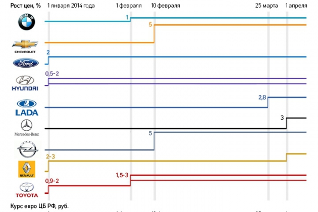 цены.jpg цены.jpg