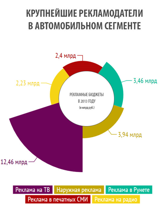 реклама 2.jpg реклама 2.jpg