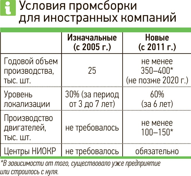 промсборка.jpg