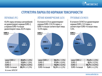 слайд презентации