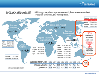 слайд презентации