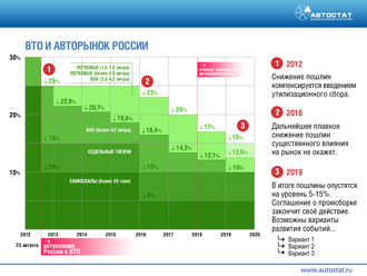 слайд презентации