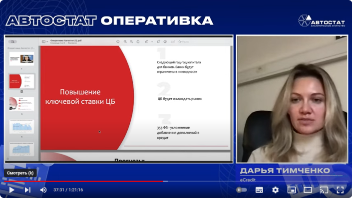 Дешевых автокредитов в 2024 году не будет, а за клиентов придется бороться