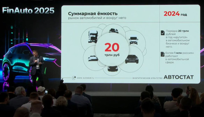 На долю автобизнеса приходится порядка 5% в экономике России