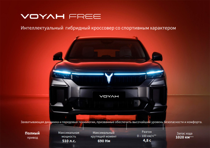 Сергей Целиков: Voyah Free – самый продаваемый гибрид в России. В чем секрет успеха?