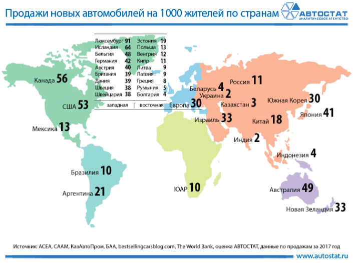 Продажи автомобилей на тысячу жителей на мировых рынках