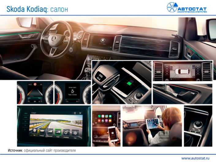 Сергей Целиков: Skoda Kodiaq - автомобиль для большой дружной семьи