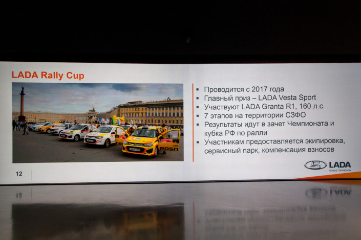 Дмитрий Савостьянчик: LADA Sport ROSNEFT – подробности о новом сезоне