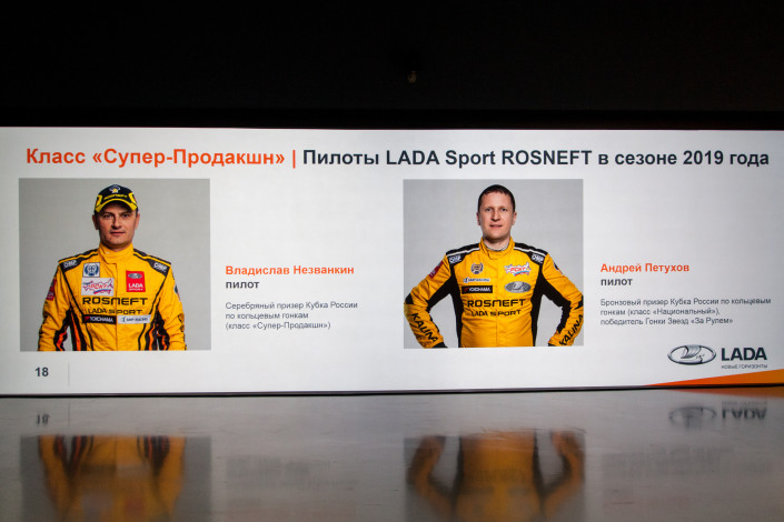 Дмитрий Савостьянчик: LADA Sport ROSNEFT – подробности о новом сезоне