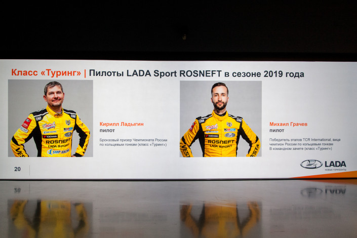 Дмитрий Савостьянчик: LADA Sport ROSNEFT – подробности о новом сезоне