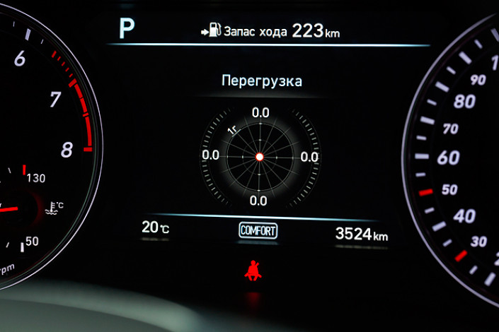 Антон Чуйкин: Genesis G70 - как на пожар