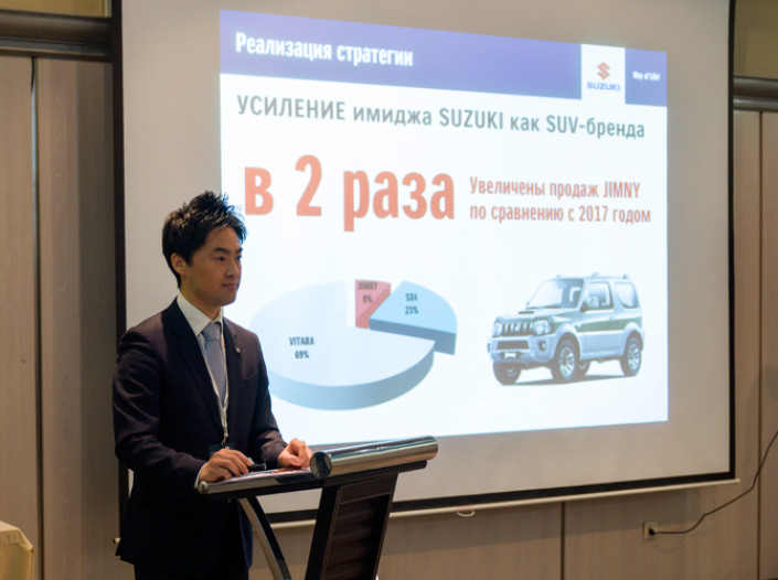 Антон Чуйкин: Suzuki Vitara - игры на природе