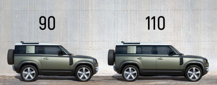 Сергей Целиков: Land Rover Defender – новый, другой, крутой