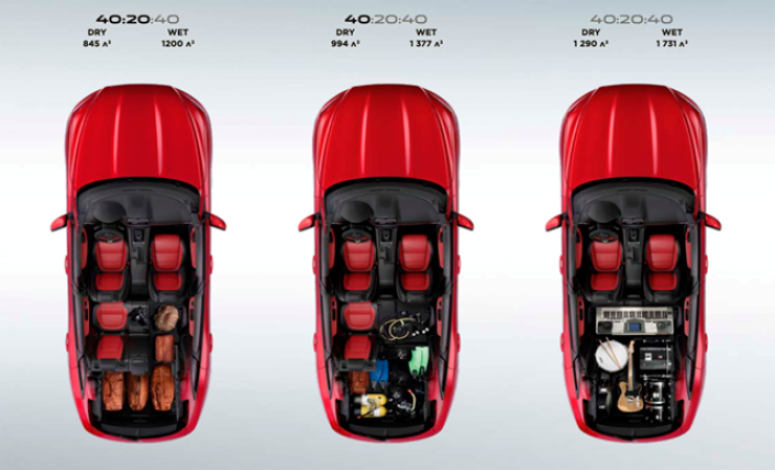 Сергей Целиков: Jaguar F-Pace - в темпе кошачьего вальса…