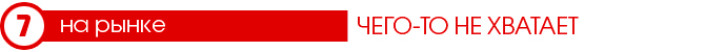 Тест-Драйв 7D: KIA Sorento