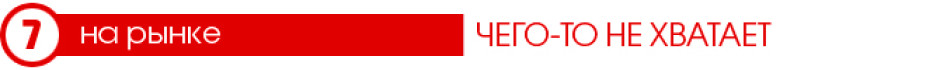 Тест-Драйв 7D: KIA Sorento