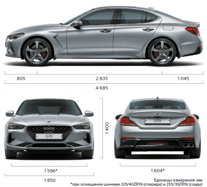 Сергей Целиков: Genesis G70 - младшенькая из «трех сестер»