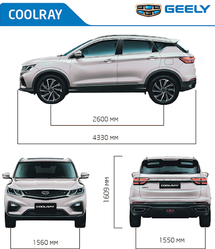 Сергей Целиков: Geely Coolray - китайская «зажигалка»