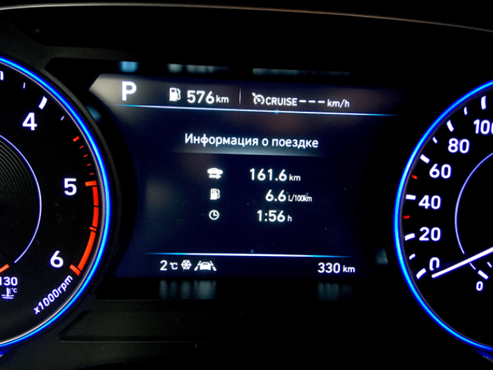 Тест-Драйв 7D: Hyundai Palisade