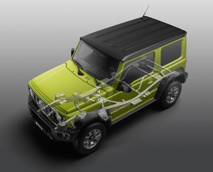 Сергей Целиков: Suzuki Jimny - дорогая игрушка