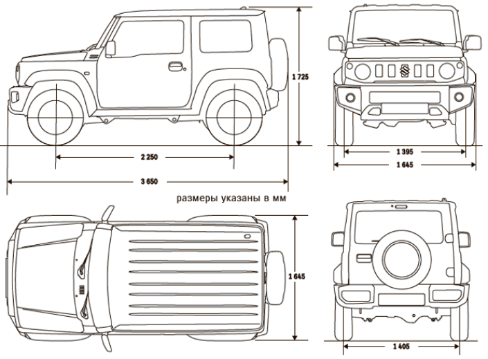 Сергей Целиков: Suzuki Jimny - дорогая игрушка