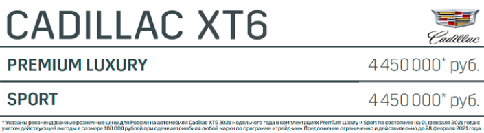 Сергей Целиков: Cadillac XT5 vs XT6 - найдите 10 отличий